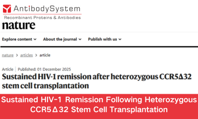 Sustained HIV-1 Remission Following Heterozygous CCR5&Delta;32 Stem Cell Transplantation