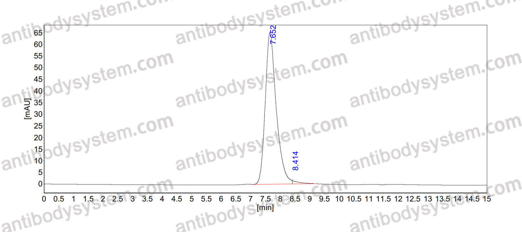 Anti-TrpM6 Antibody (N470/22)