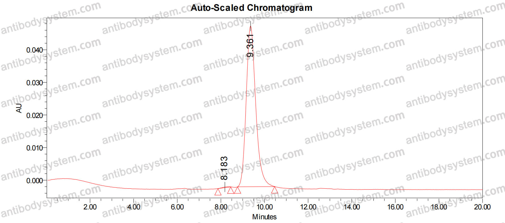 Anti-Klebsiella pneumoniae mrkA Antibody (SAb2297)